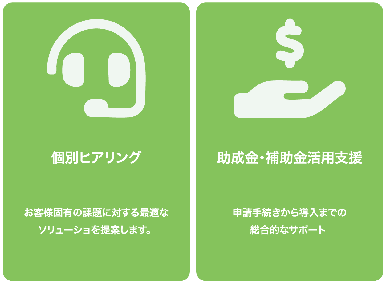 サービス内容:個別ヒアリング,助成金・補助金活用支援